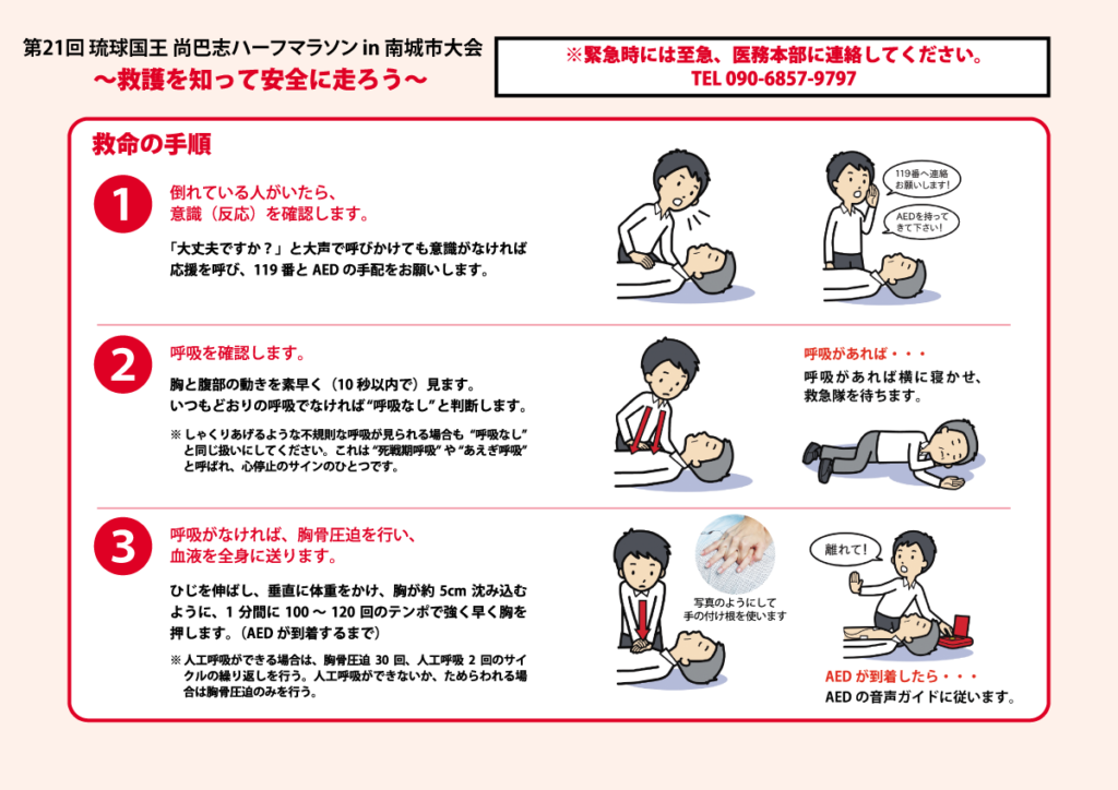 救護の手順について